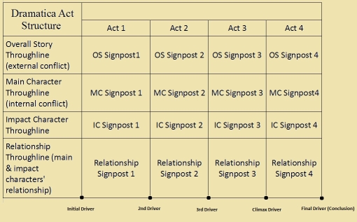 book cim revision cards 0506 marketing communications