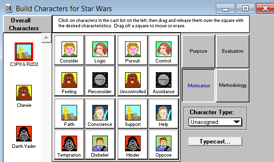dramatica character builder