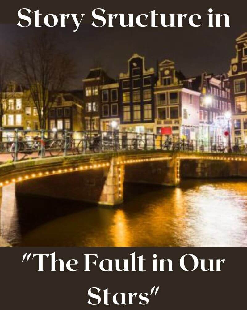 The dramatic structure of The Fault in Our Stars